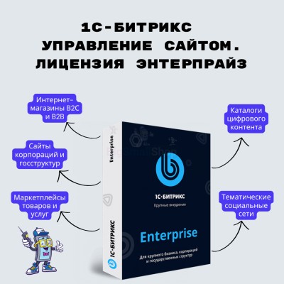 1С-Битрикс: Управление сайтом. Лицензия Энтерпрайз - купить в Гордеевке
